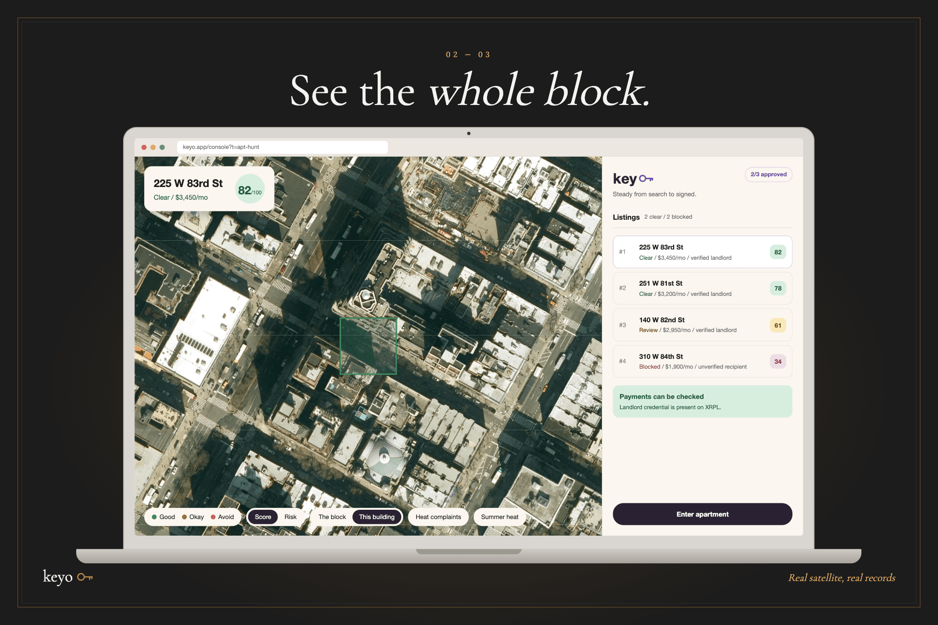 Keyo dashboard map and listing evidence for the block